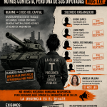 Una diputada nos lee. Ninguno se atreve a responder.
