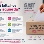 🔴 ¿Qué falta hoy en la izquierda?
