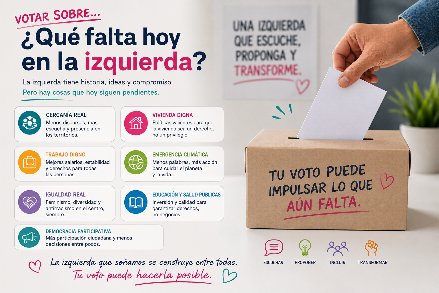 🔴 ¿Qué falta hoy en la izquierda?