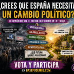 ¿Crees que España necesita un cambio político?