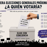 🗳️ Si hubiera elecciones generales próximamente, ¿a quién votarías?