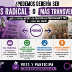 🟣 ¿Podemos debería ser más radical o más transversal?