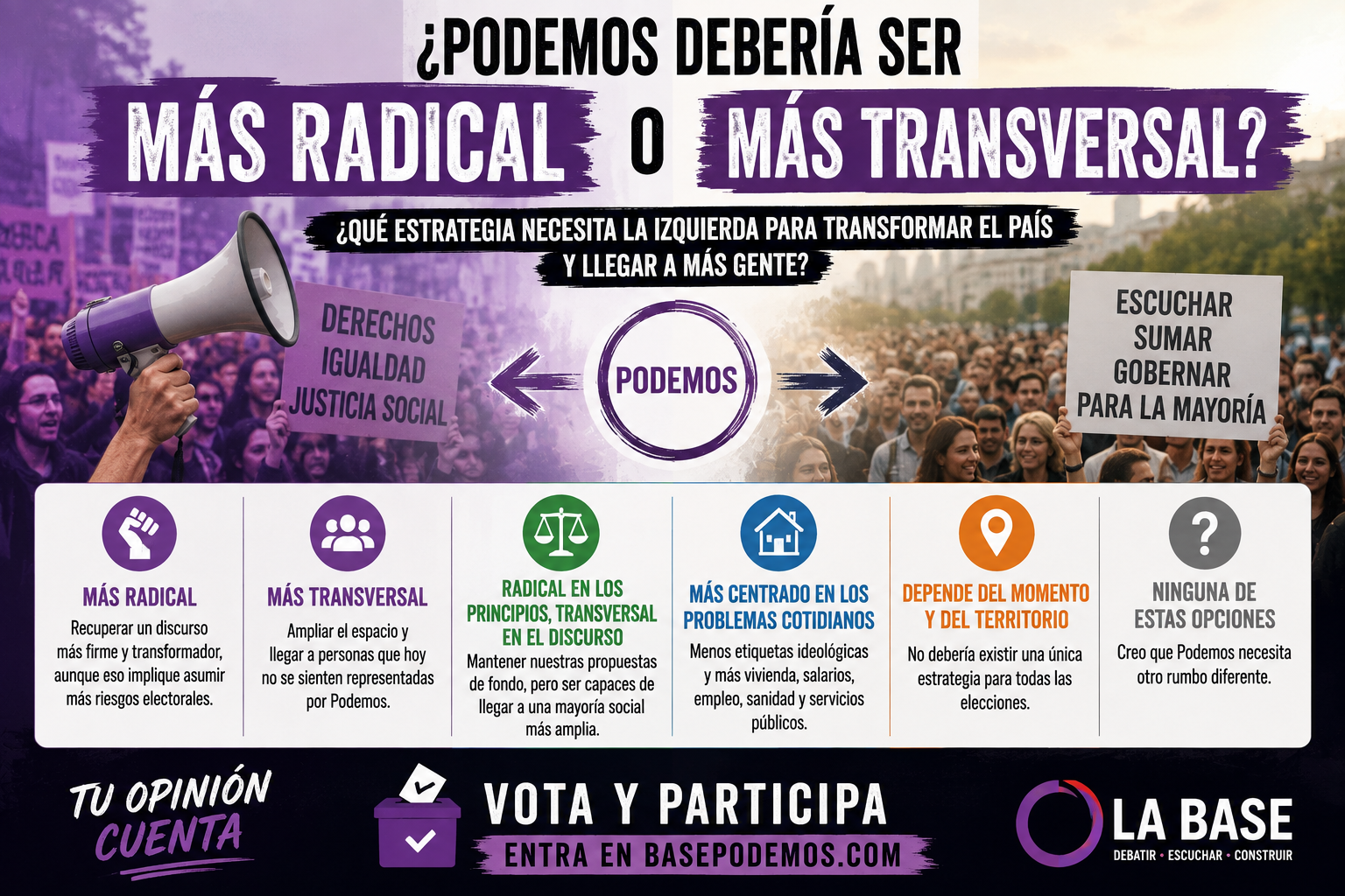 🟣 ¿Podemos debería ser más radical o más transversal?