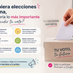 🗳️ Si hubiera elecciones mañana, ¿qué sería lo más importante para decidir tu voto?