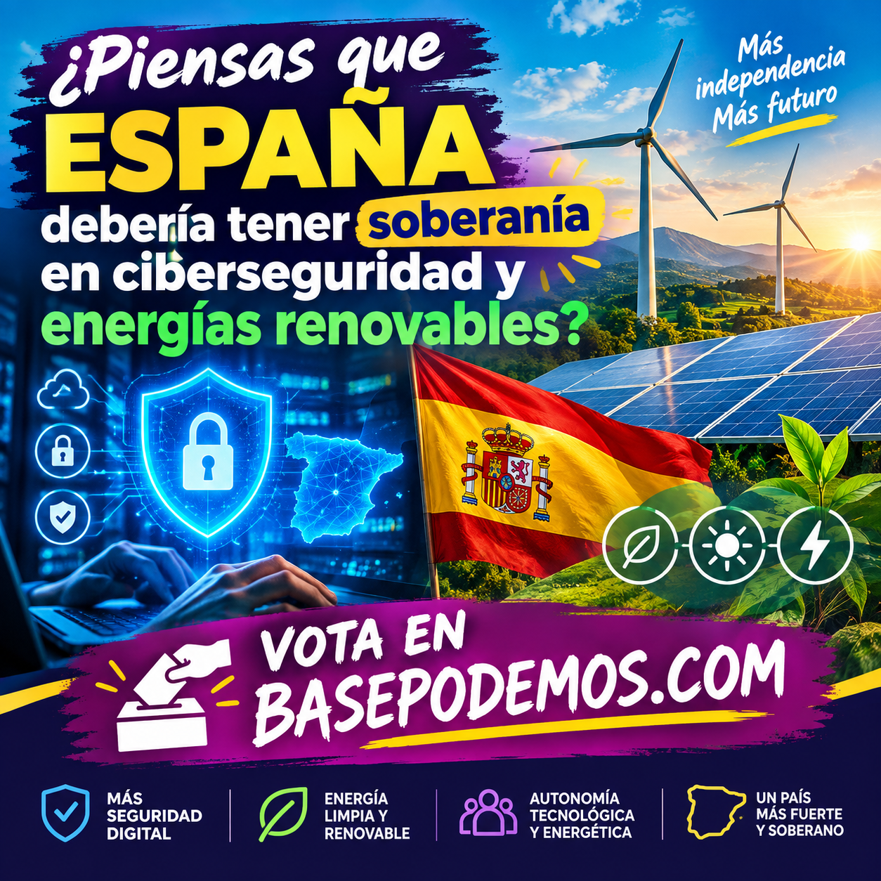 ¿Piensas que España debería tener soberanía en ciberseguridad y energías renovables?